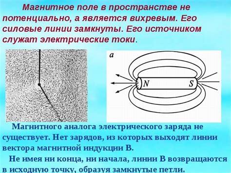 Магнитное воздействие на электрический ток