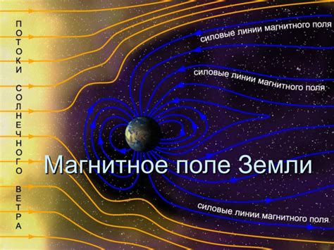 Магнитное поле: сущность и проявления