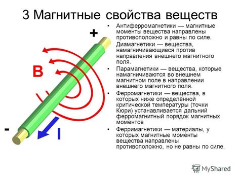 Магнитное поле и ферромагнетики