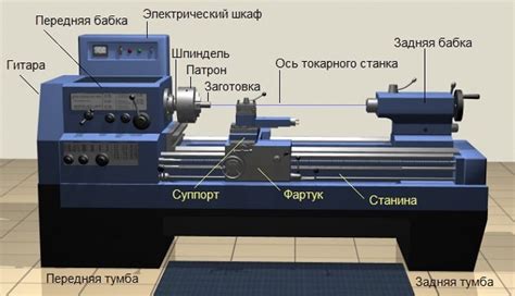 Максимальное время работы токарного станка по металлу