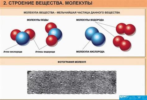 Малость частиц вещества: как подтверждают опыты