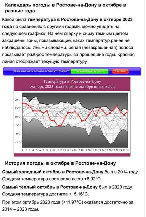 Маслята в средней полосе России: история появления