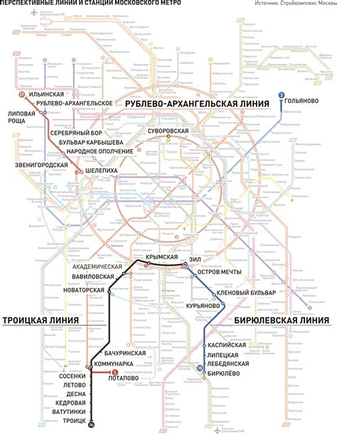 Масштабы развития метро в Москве