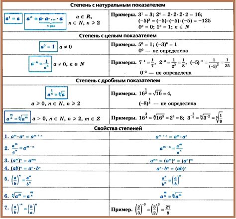 Математические свойства числа dxxvii