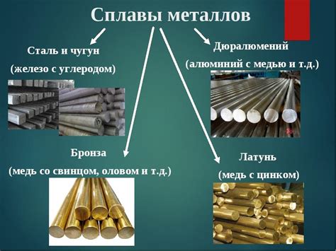 Материалы и технологии производства