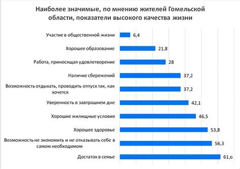 Материальное благополучие и достаток в сновидениях