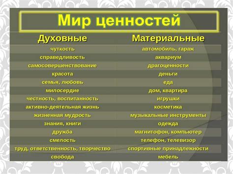 Материальные и духовные аспекты сновидения о хождении без обуви по улице в носках