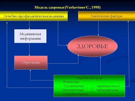 Медицинское объяснение и возможные факторы