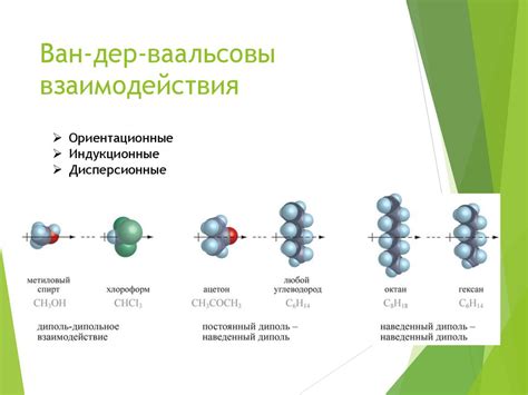 Межмолекулярные взаимодействия: