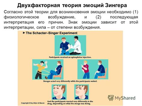 Мелодичные эмоции: психологическая интерпретация снов, связанных с музыкальным инструментом