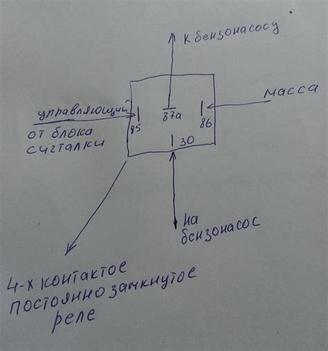 Мельчение контактов