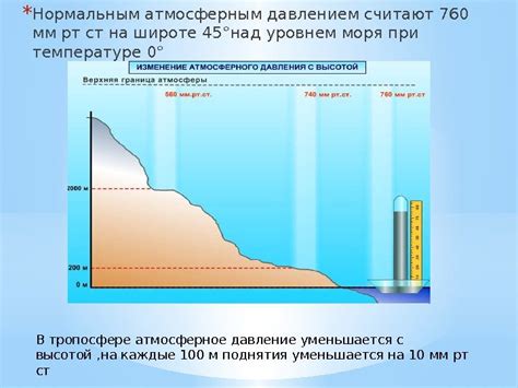 Меры атмосферного давления: миллиметры ртутного столба и миллибары