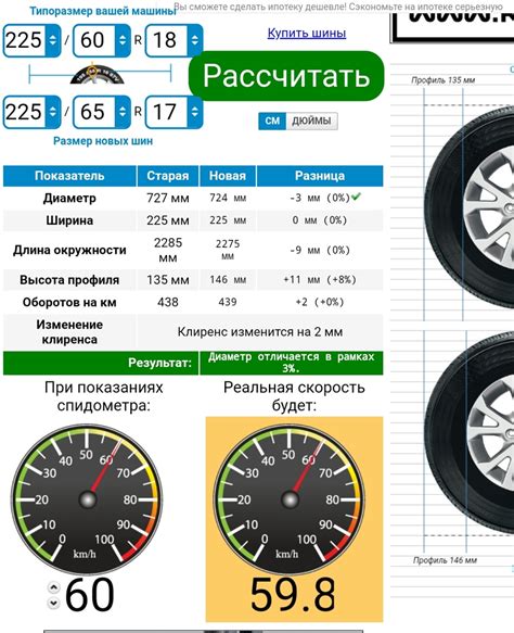 Меры по контролю давления