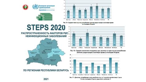 Меры по преодолению дефляции