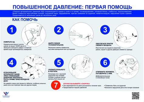 Меры по сохранению здоровья