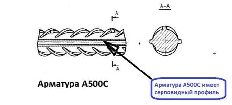 Места применения арматуры А500С