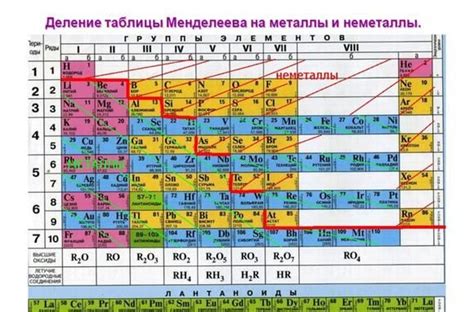 Металлы в датчиках