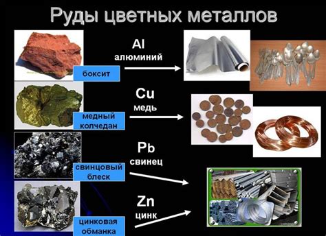 Металлы в контактах