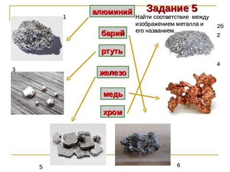 Металлы хром, алюминий, литий и барий