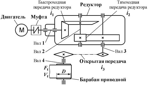 Металл для корпуса электродвигателя: лучший выбор?