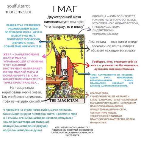 Метафизическая интерпретация