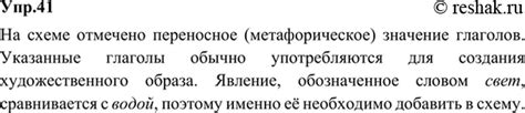 Метафорическое значение снов о поврежденном ровномерном дыхании