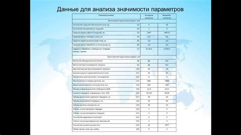 Методика анализа сновидений: понимание значимости проявлений в ОАТИ г Москвы