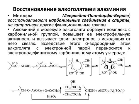 Методы восстановления в лаборатории