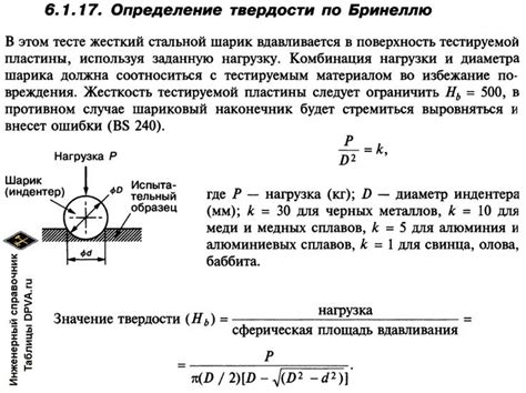 Методы измерения меди