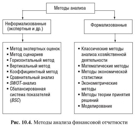 Методы и приемы анализа сновидений: в поисках скрытых значений