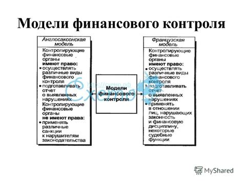 Методы контроля финансовых сюжетов во сновидениях