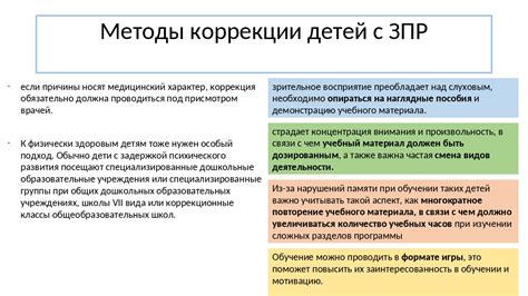 Методы коррекции картавления