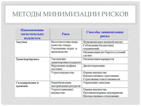 Методы минимизации частоты появления снов о предыдущем партнере по отношениям