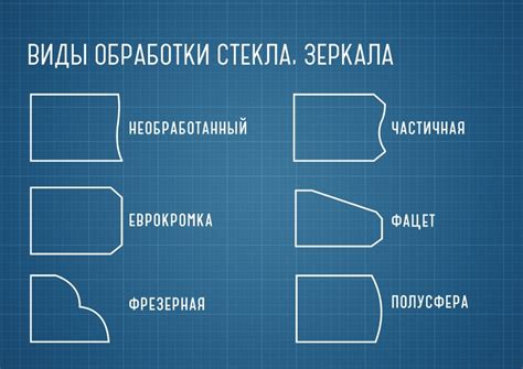 Методы обработки кромок после резки