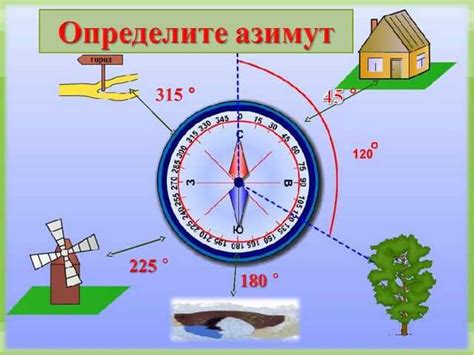 Методы определения азимута