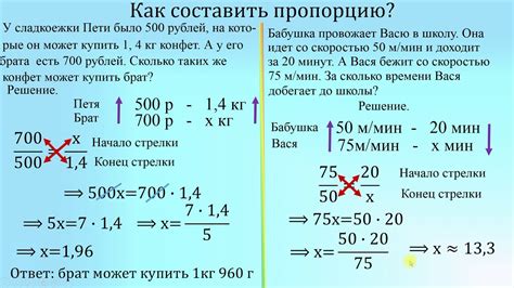 Методы решения задач с использованием пропорции