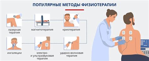 Методы физиотерапии в устранении потливости рук