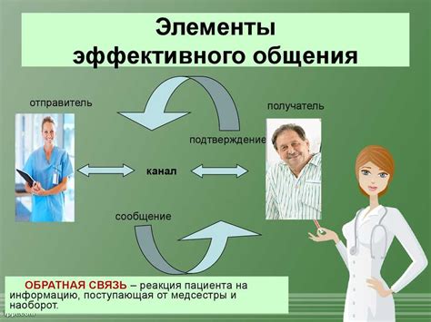 Методы эффективного общения с людьми, выдающимися способностью к притворству