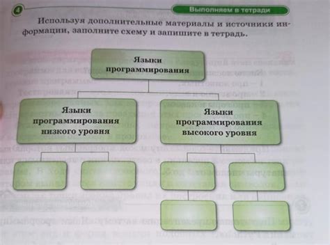 Метод 2: Используя дополнительные приложения