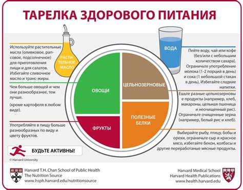 Метод 4: Правильное питание и снижение соли