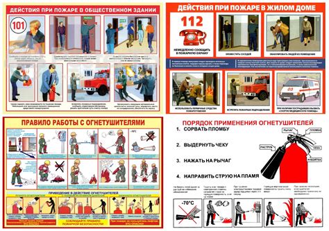 Механизмы возникновения пожара: ключевые факторы и профилактика