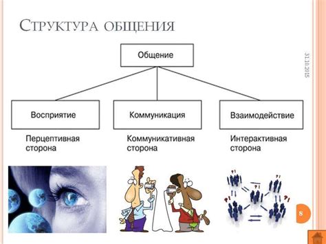 Механизмы восприятия сновидений и их влияние на подсознание