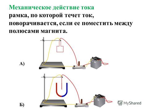 Механизм действия электрического тока на ткани