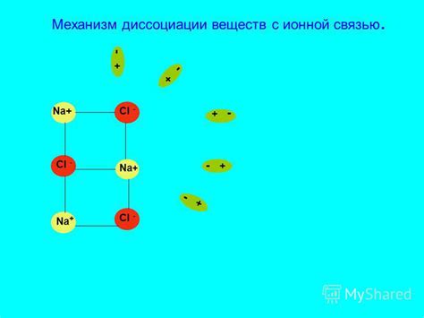 Механизм диссоциации солей