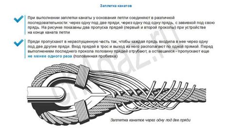 Механическое повреждение троса