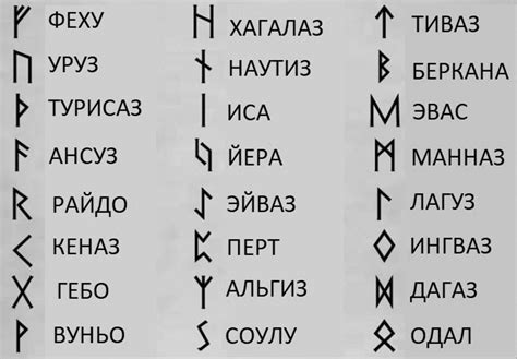 Мечта о рисе: значение и символика