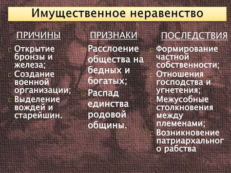 Миллионеры как символ неравенства в обществе