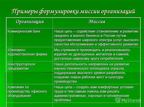 Миссия тестовой организации: поиск и разработка новых методов