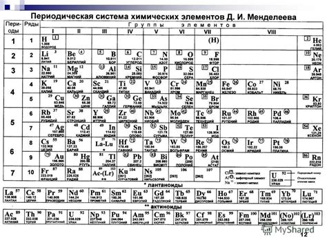 Мистериозное свойство металла с необычной электронной конфигурацией