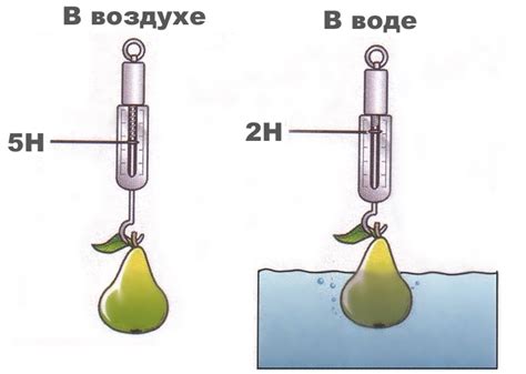 Мифические параллели при толковании снов о погружении в воду в искусственном водоеме